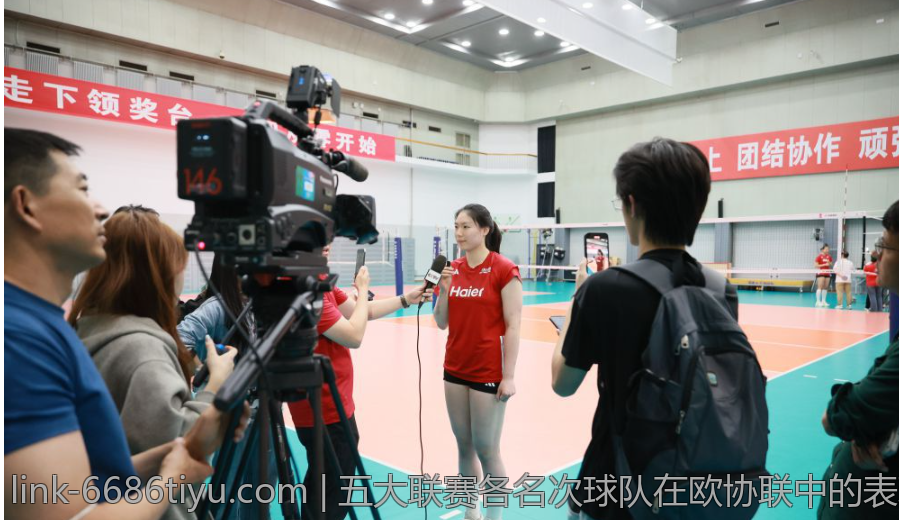 五大联赛各名次球队在欧协联中的表现与资格