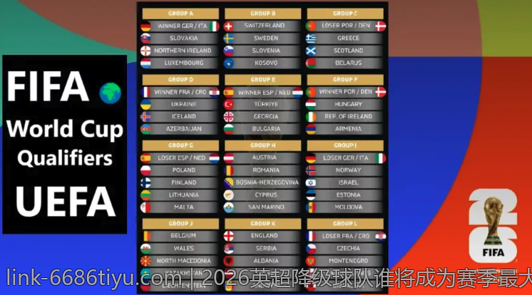 2026英超降级球队谁将成为赛季最大悬念