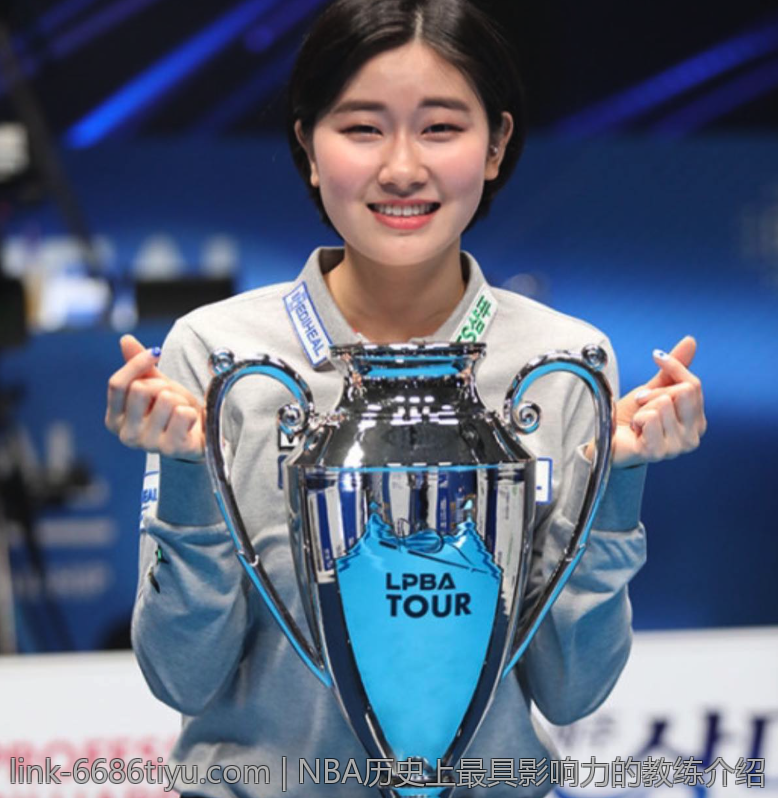 NBA历史上最具影响力的教练介绍